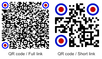 Full link vs Short link QR code